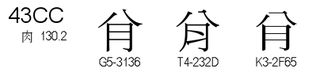 U+43CC
